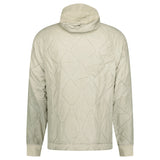 CP COMPANY | [title] | AffluentAttire - Designer Clothing outlet below RRP
